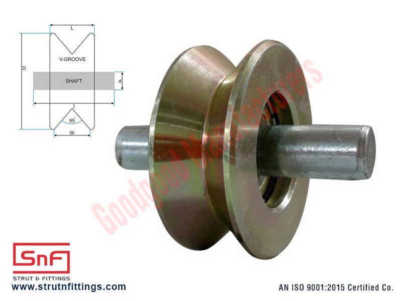 Gate Pulley & Track Wheels manufacturers India Steel Gate Grill Pulley and Track Wheel suppliers exporters in India Ludhiana
