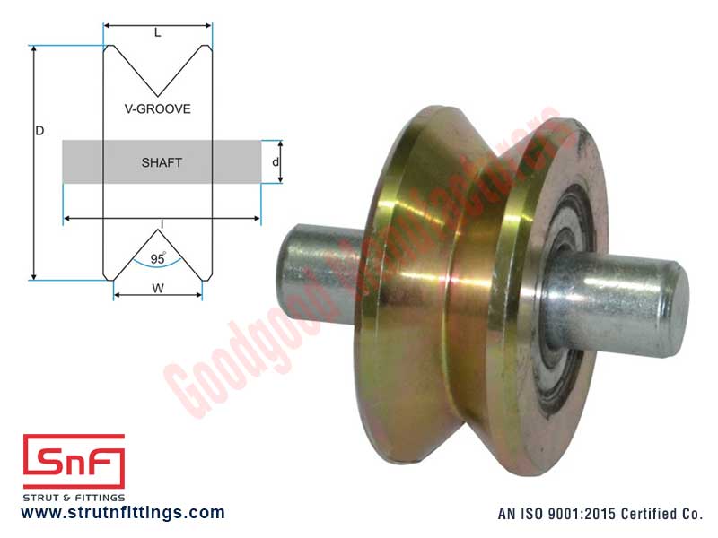 Gate Pulley & Track Wheels manufacturers India Steel Gate Grill Pulley and Track Wheel suppliers exporters in India Ludhiana
